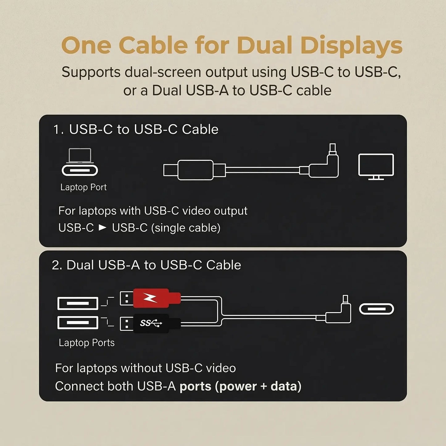 Lumis Duo - One-Cable Dual Monitor