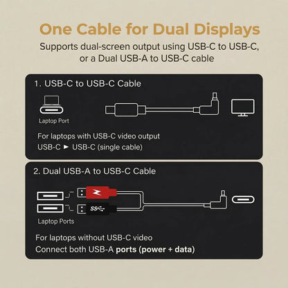 Lumis Duo - One-Cable Dual Monitor
