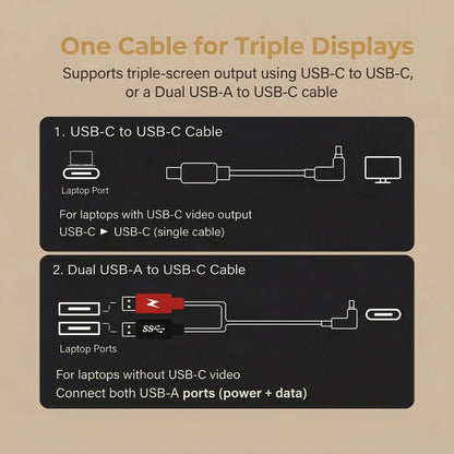 Lumis Trio - One-Cable Triple Monitor